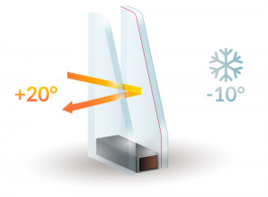 Double Glazing Services in Croydon | Installation & Repairs